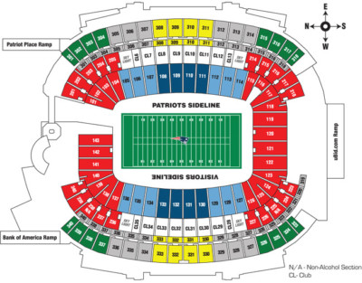 New England Patriots - Touchdown Trips - Package Holidays