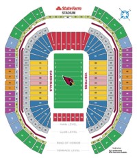 Arizona Cardinals - Touchdown Trips - Package Holidays