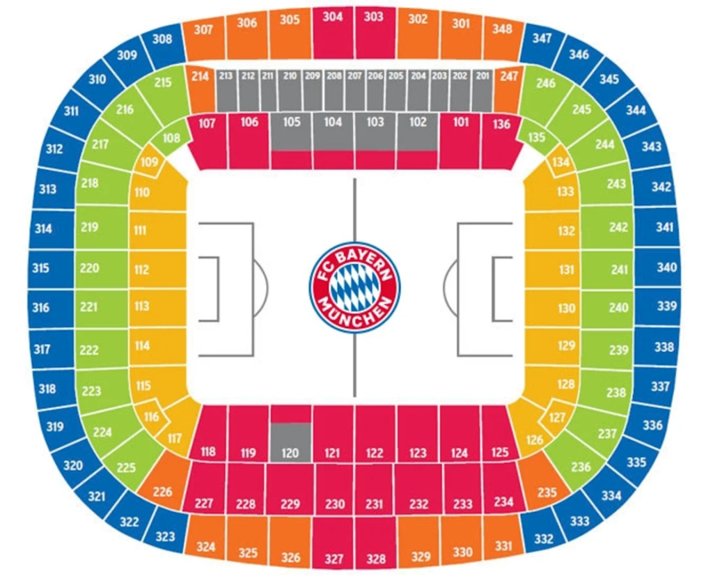NFL in Germany - Allianz Arena Seating Chart