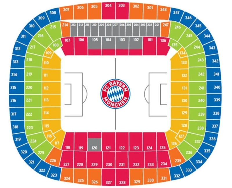 Allianz_Arena_Munich_Seating_chart - Touchdown Trips